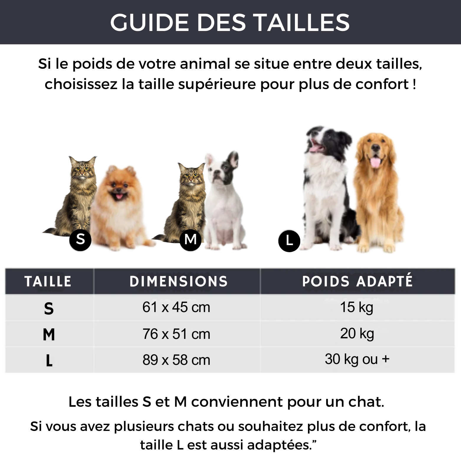 Tapis Chauffant Auto-chauffant Pour Chien Chat - Sans électricité, Lavable, Antidérapant 60x45 Cm